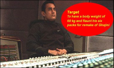 hot bod bollywood 4 hot bod bollywood 4