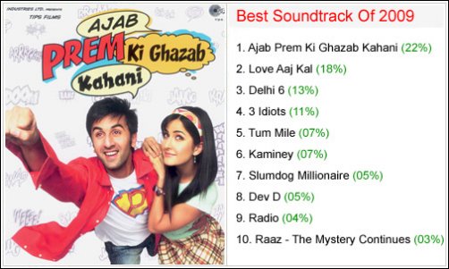 winners bollywood hungama surfers choice music awards 2009 2 winners bollywood hungama surfers choice music awards 2009 2