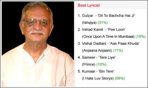 winners bollywood hungama surfers choice music awards 2010 6