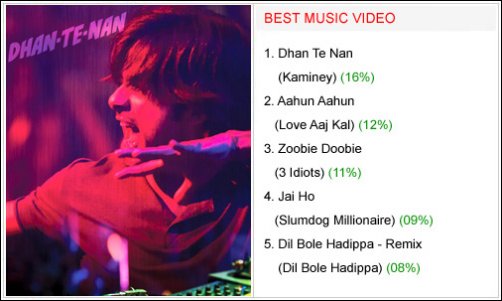 winners bollywood hungama surfers choice music awards 2009 7