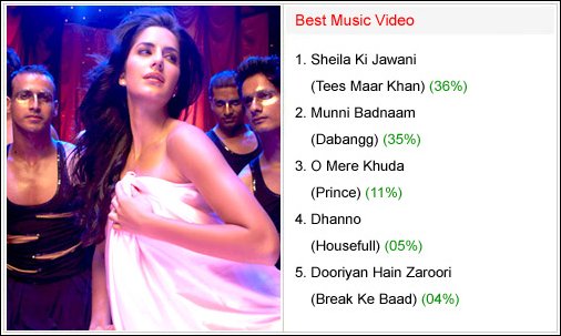 winners bollywood hungama surfers choice music awards 2010 7
