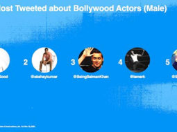 Sonu Sood, Akshay Kumar, Salman Khan, Shah Rukh Khan and Amitabh Bachchan become most tweeted-about Bollywood actors in 2021
