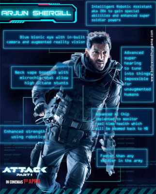 First Look Of Attack - Part I