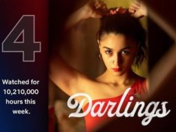Amidst theatrical releases like Laal Singh Chaddha and Raksha Bandhan, Alia Bhatt starrer Netflix film Darlings gets over 10 million viewing hours in just 3 days