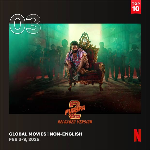 Pushpa 2 (Reloaded) climbs global charts with 9.4 million views on Netflix; Allu Arjun says, 